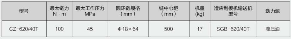 1657588116594080.png CZ 620.png