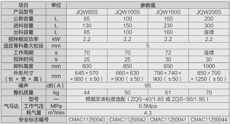 1764578654807732.jpg JQW參數表.jpg